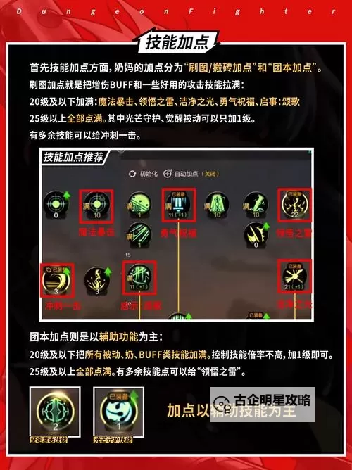 《地下城与勇士起源》新手攻略 地下城与勇士起源新手玩家入门玩法概述!图1