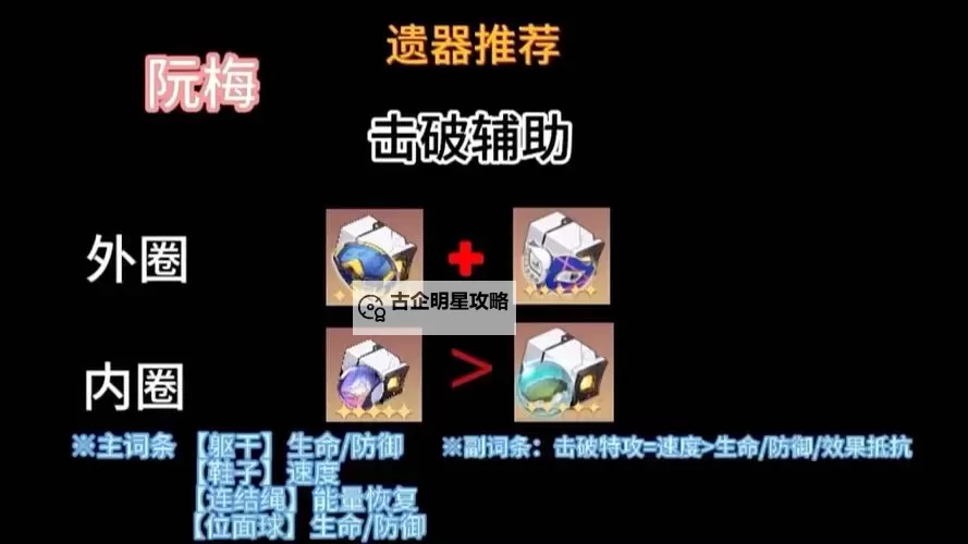 《崩坏星穹铁道》阮梅不同武器遗器推荐图1