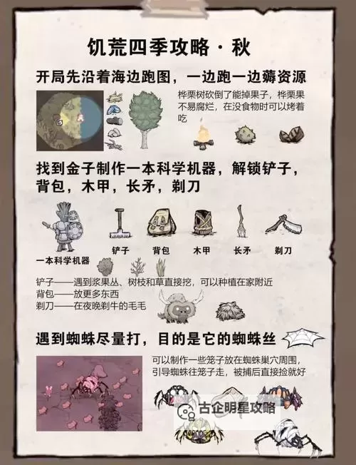 《饥荒》矿工帽充能方法解析 饥荒矿工帽怎么充能图1