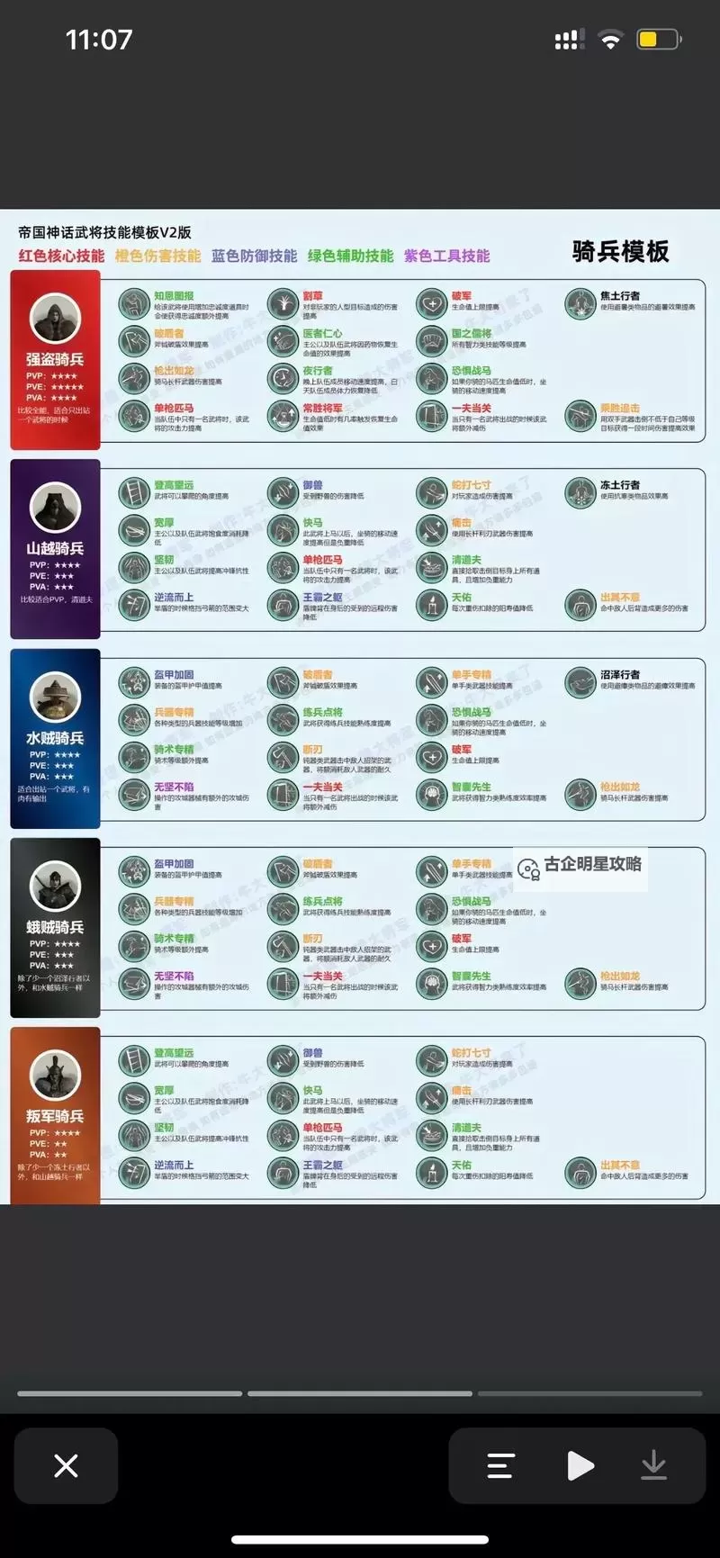 《帝国神话》S1赛季更新内容介绍图1