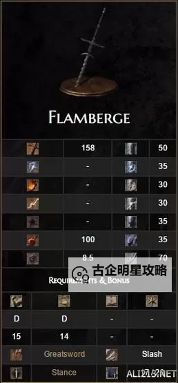 《黑暗之魂3》好用武器推荐及属性一览 什么武器好用图1