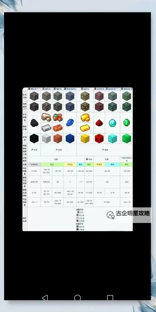 《我的世界》挖矿攻略及技巧图文详解图1