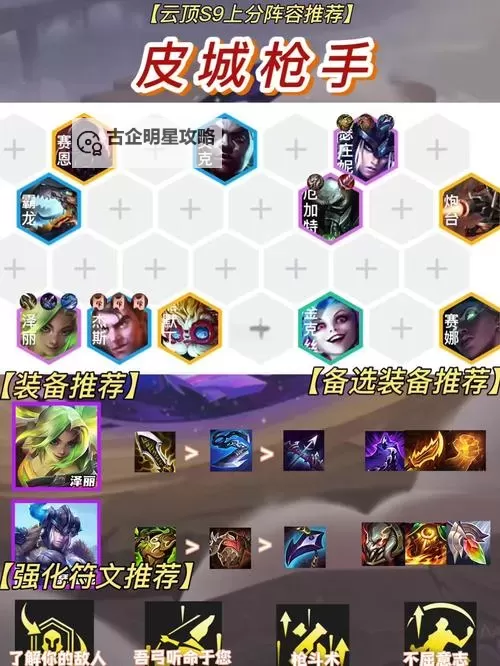 《超级群英传》阵容搭配攻略：武智统最佳阵容搭配分享图2