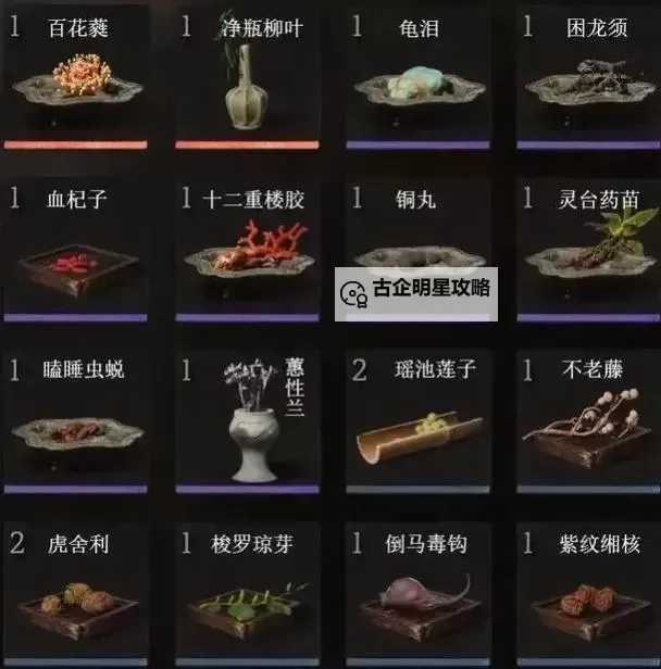 《黑神话悟空》泡酒物搭配教学 泡酒物要如何搭配图1