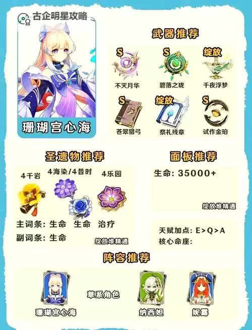 《原神》4.8下半UP角色培养一图流图1