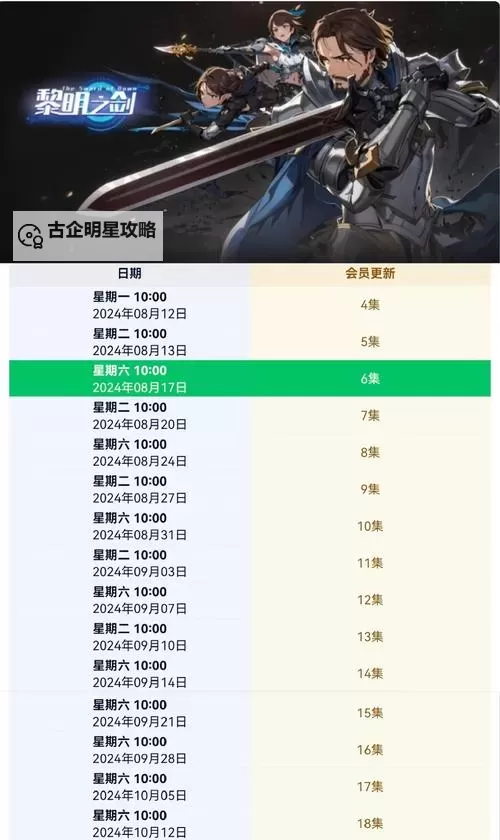 《黎明堡垒》装备攻略：装备获取及套装选择详解！图2