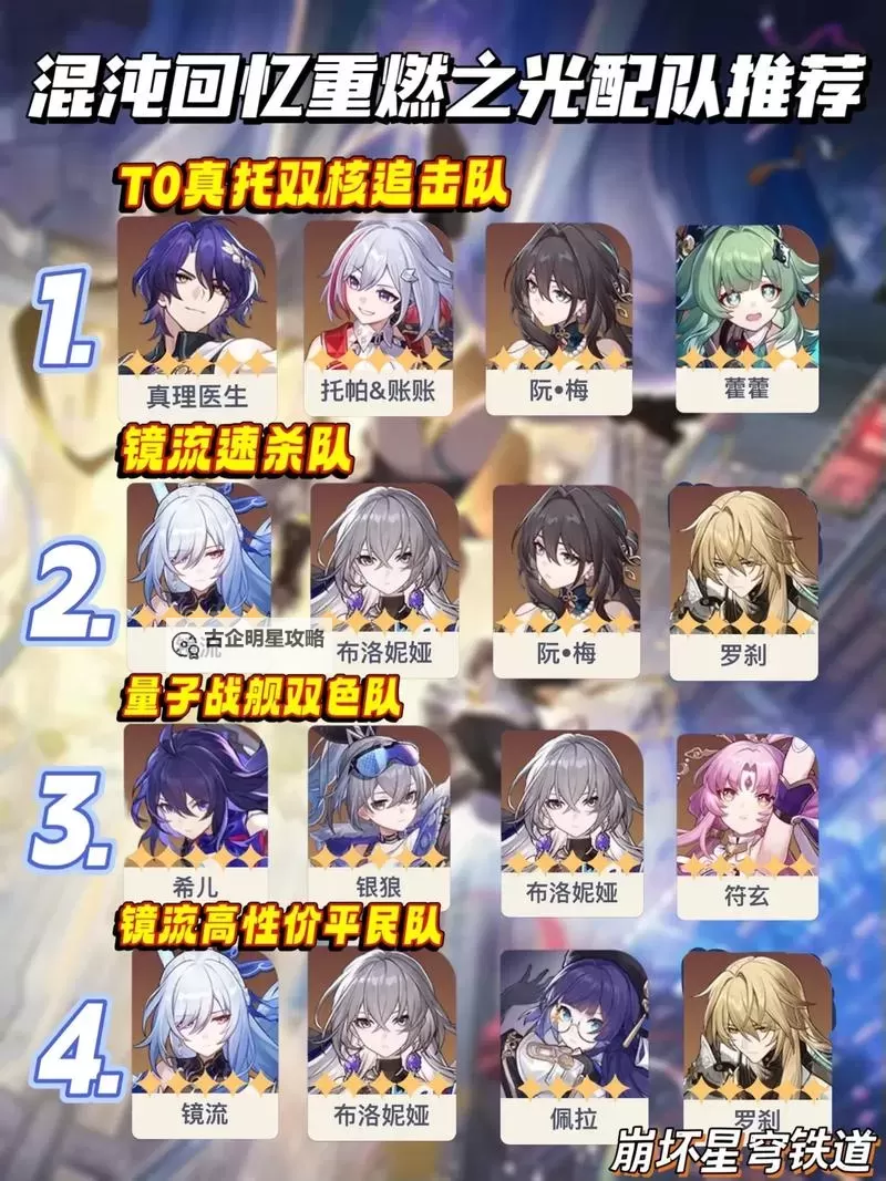 《崩坏星穹铁道》前期阵容推荐 什么配队好用图1