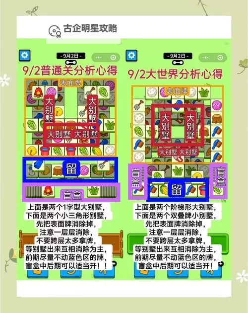 《羊了个羊》5月6日通关攻略图1
