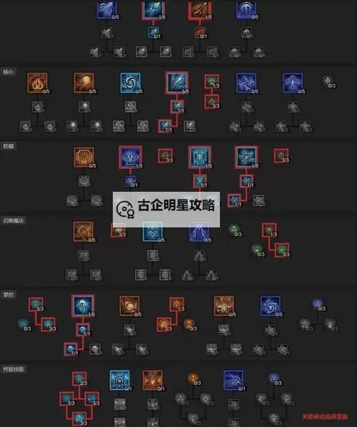 《暗黑破坏神4》公测版爆发流冰法BD推荐图1