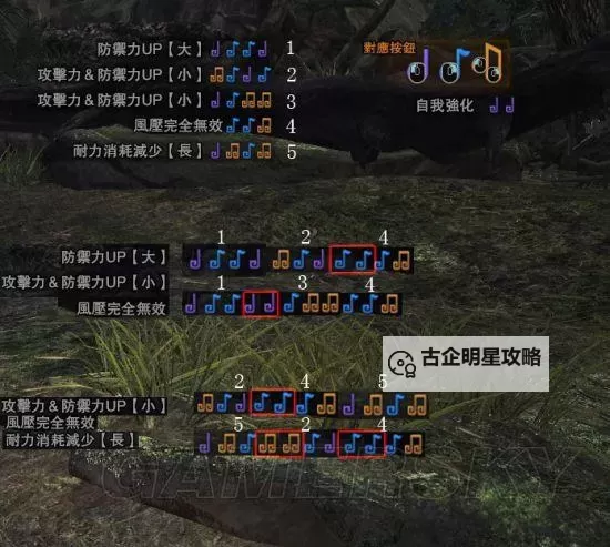 《怪物猎人世界》全输出向狩猎笛打法思路与配装推荐图1