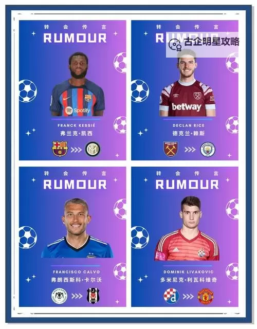 《足球掌门》转会市场使用指南 怎么买卖球员图2