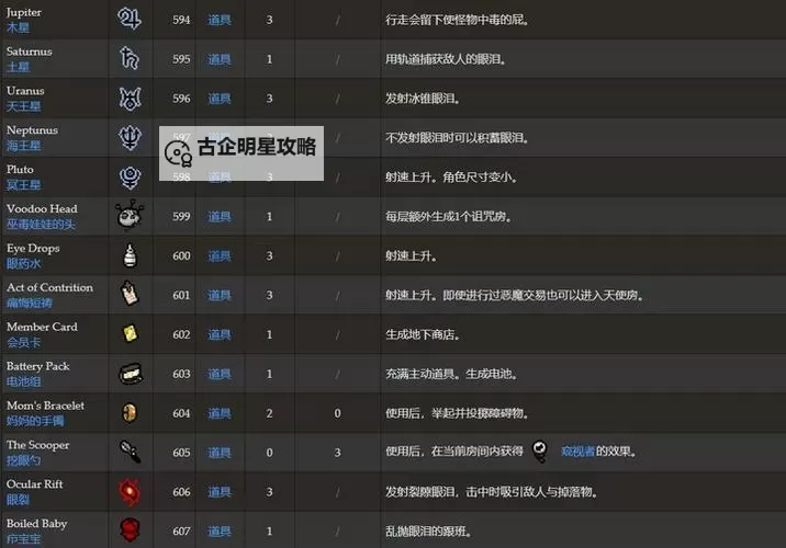 《以撒的结合胎衣》全障碍物属性特点解析 全障碍物介绍图2