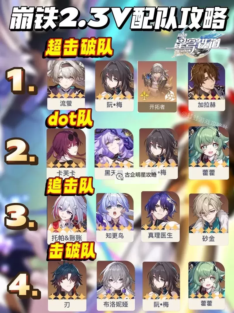 《崩坏星穹铁道》前期阵容推荐 什么配队好用图2