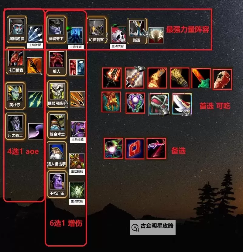 《刀刀兄弟》全屏攻击奥术流搭配推荐 奥术流怎么搭配图1