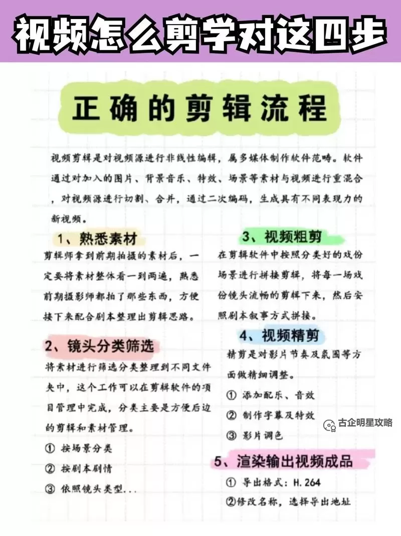 【详细步骤】怎么做那个视频教程,让你轻松掌握制作技巧图2