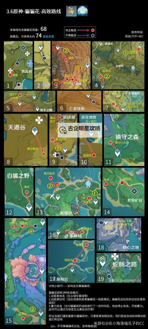 《原神》各区域骗骗花采集路线分享图1