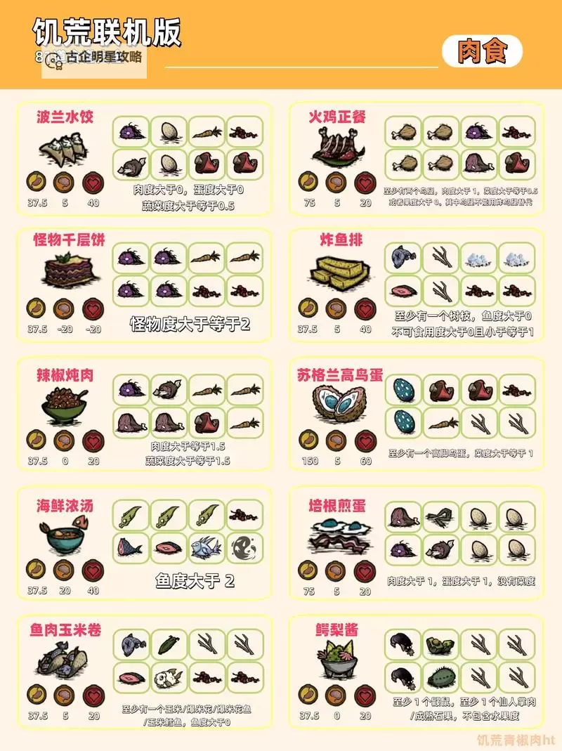 《饥荒》强力实用武器推荐与实用食谱解析图2