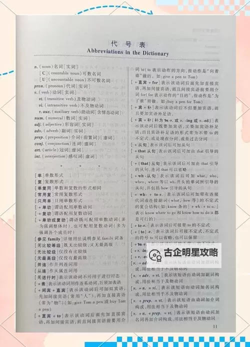 便捷实用的指南：如何高效进行在线词典查询图2