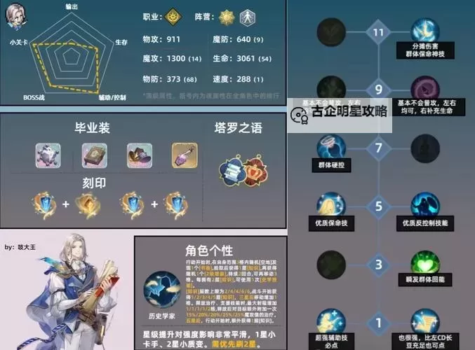 《铃兰之剑》塔埃尔养成一图流 塔埃尔怎么培养图1