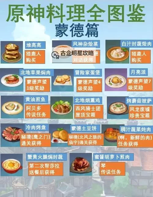 《原神》蒙德特色料理效果及制作方法图1