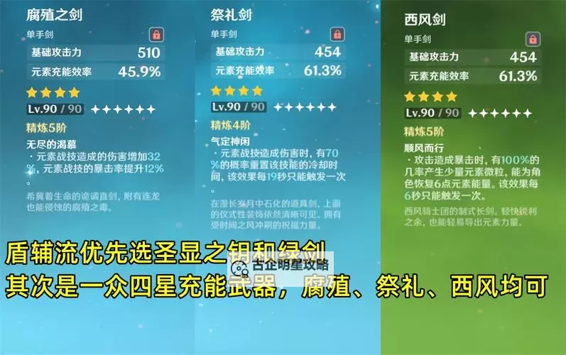 《原神》莱依拉装备搭配推荐图2