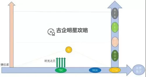 《迈阿密热线》剧情解析 全剧情时间线详解图1