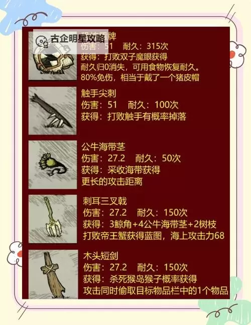 《饥荒》武器mod制作图文教程 武器mod怎么做图2