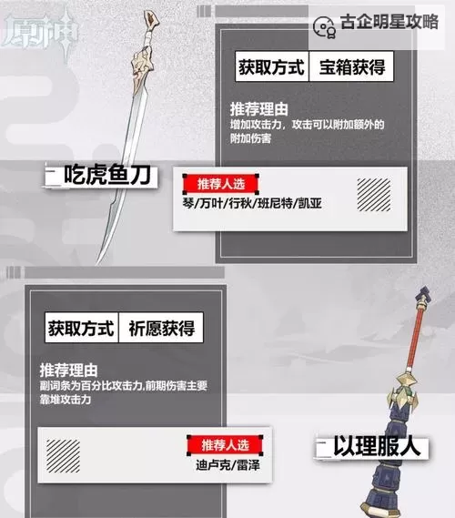 《原神》强力三星武器分析及角色推荐图1