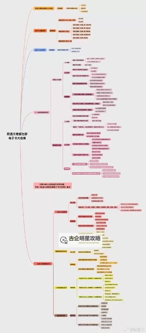 《迸发》图文攻略 主线流程及BOSS战图文攻略图1
