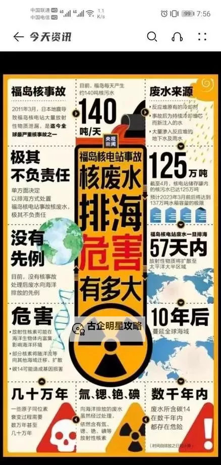 中国每年核废水去向：现状与未来趋势分析图1