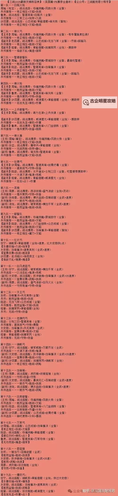 《三国志13》198年剧本种田打法推荐 198年剧本怎么玩图1