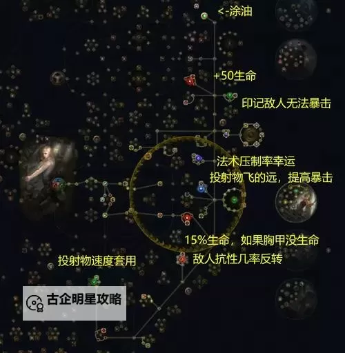 《流放之路》S24开荒期增伤技巧分享图1