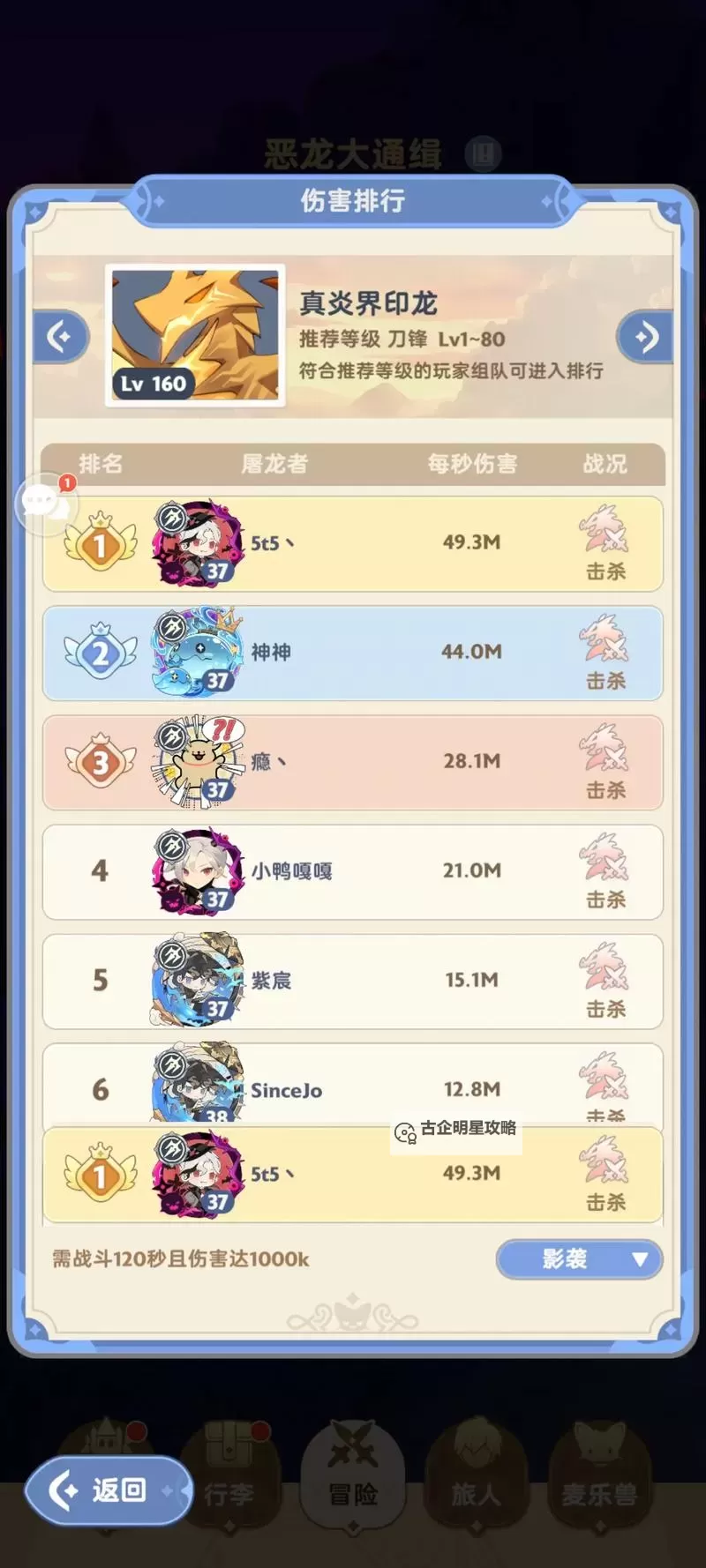 《出发吧麦芬》恶龙大通缉打法攻略 恶龙大通缉怎么打图1