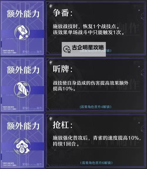 《崩坏星穹铁道》青雀全面培养攻略 青雀出装选择与阵容搭配图1