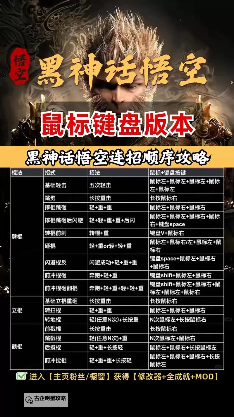 《黑神话悟空》畏兽棍面板数据与名称出处介绍图1