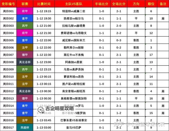 2025最新足球大玩家兑换码合集 足球大玩家可用兑换码大全图1