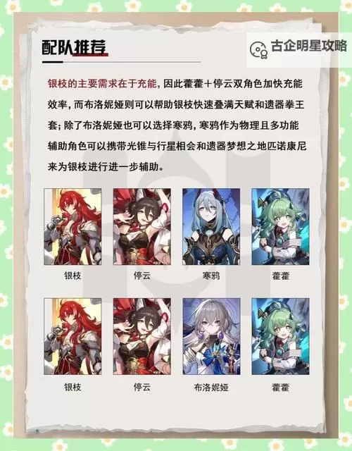 《崩坏星穹铁道》1.5版银枝全面培养指南 银枝技能介绍与出装推荐图1