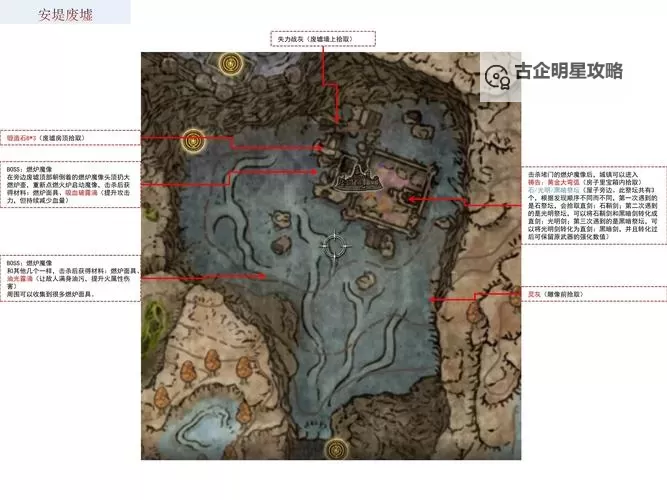 《艾尔登法环》黄金树之影DLC古铁陨石大剑位置说明图1