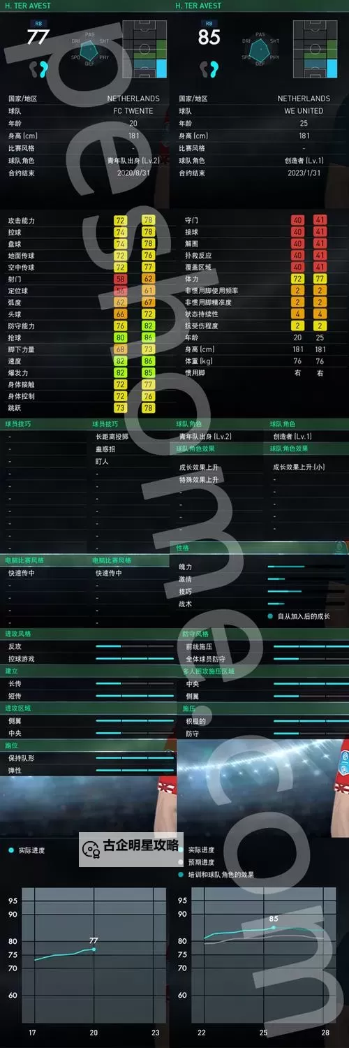 《实况足球2018（PES2018）》妖人奥布雷贡深度图文解析图1