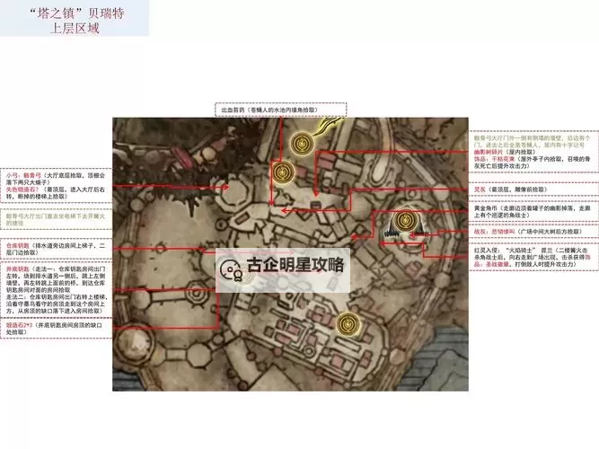 《艾尔登法环》黄金树之影DLC绘画龙之境界宝藏地点图1