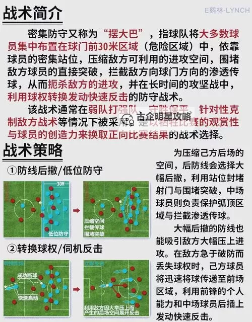 《实况足球2016（PES2016）》进攻防守操作技巧指南图1