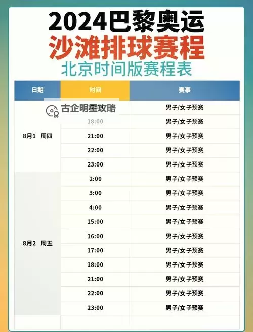 2024巴黎奥运会观赛指南 各项目比赛时间表分享图1