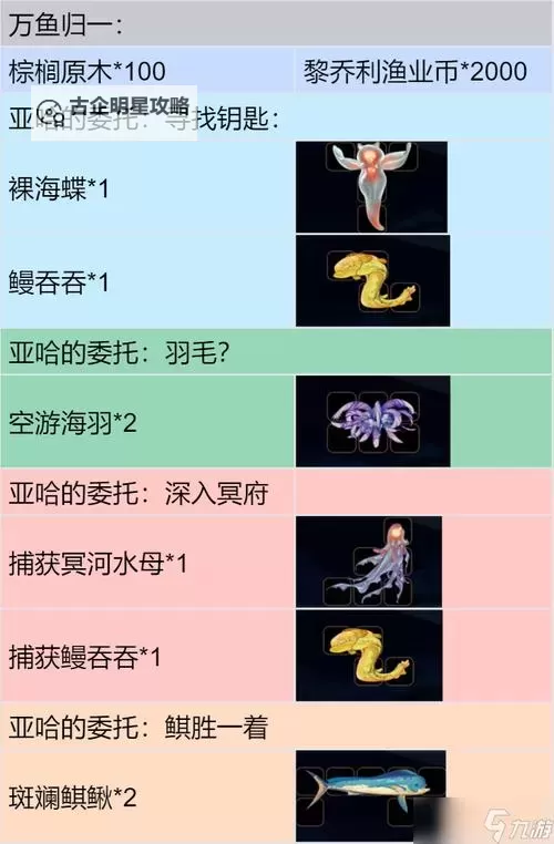 《鸣潮》1.1新增食谱获取攻略 1.1新增食谱怎么获得图1