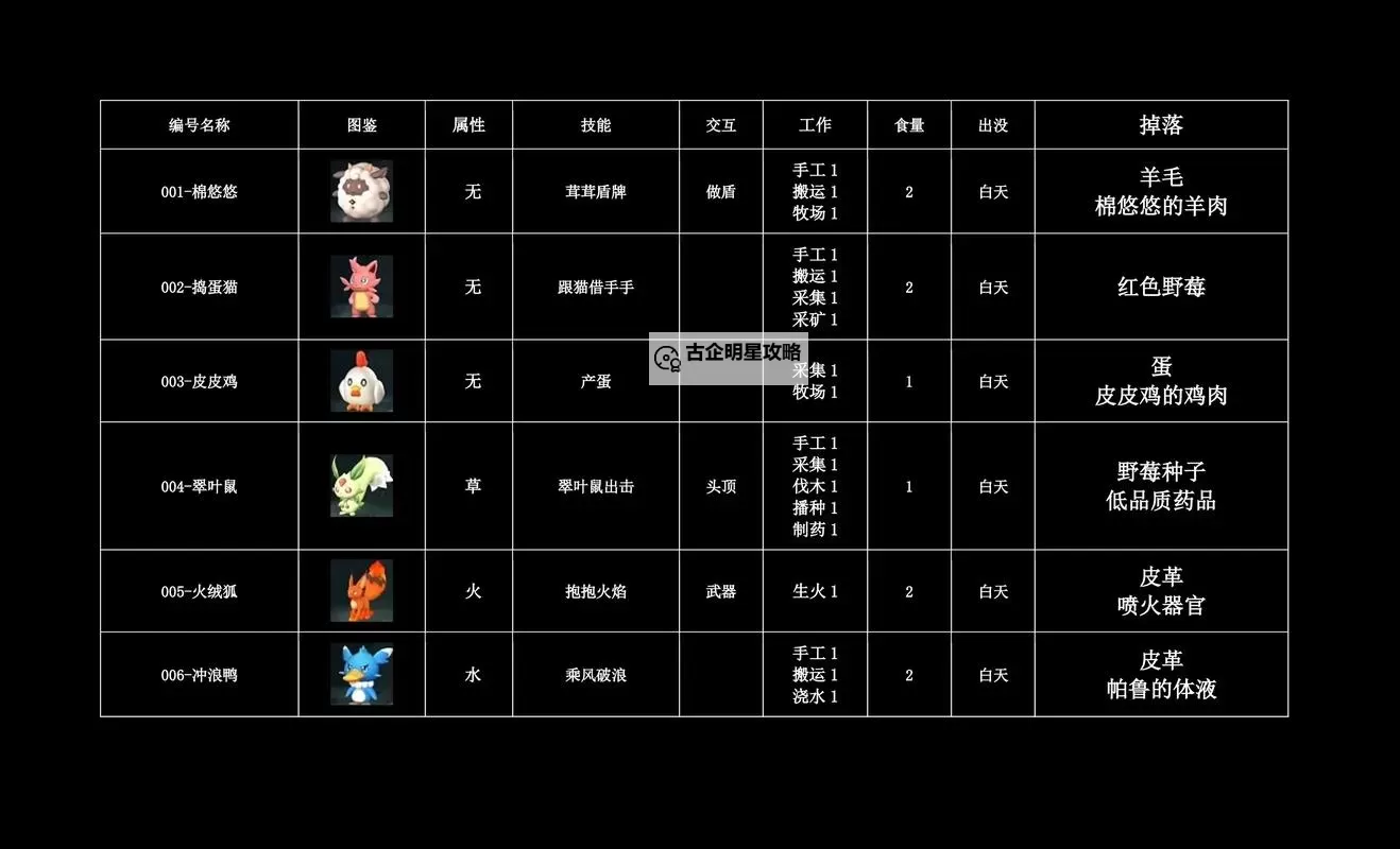 《幻兽帕鲁》图鉴工具怎么下载图1