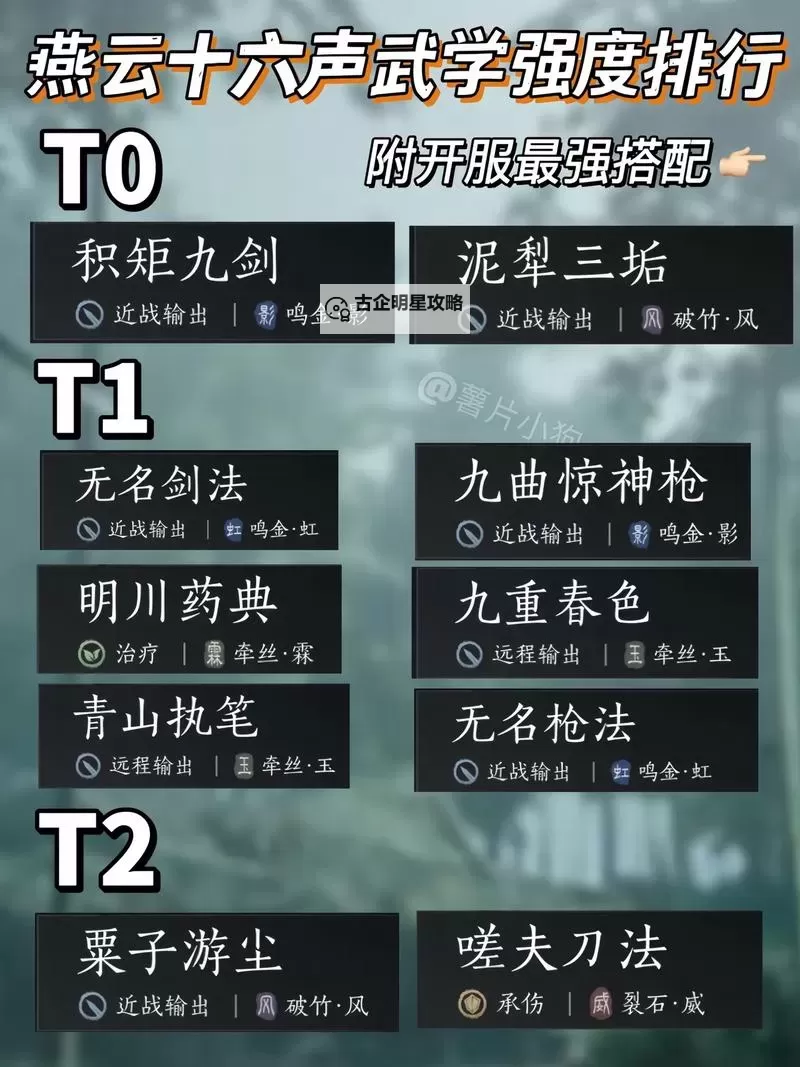 《燕云十六声》三测安装指引与配置说明图1