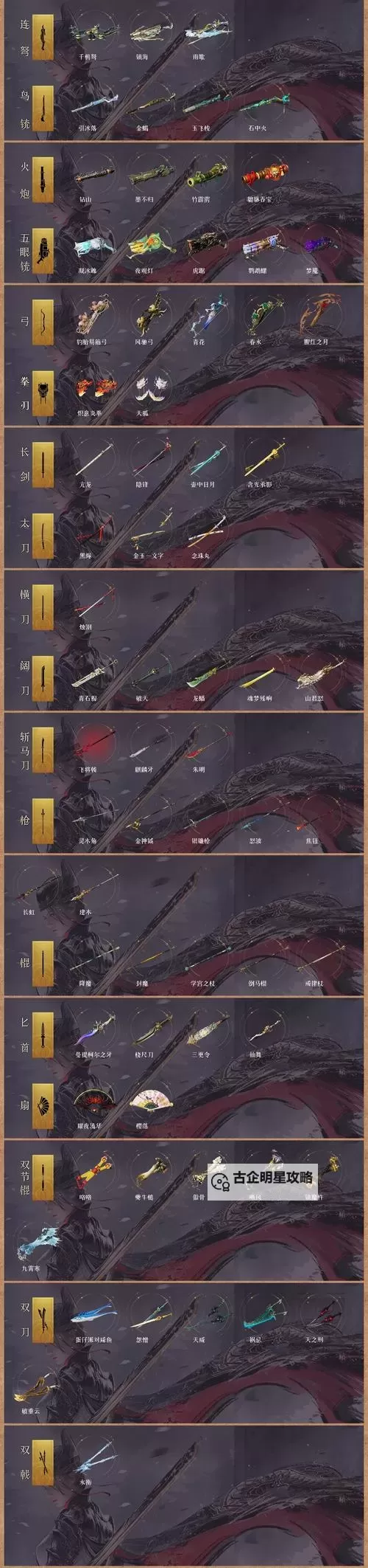 《上古卷轴4重制版》暴食手铠获取方法 暴食手铠怎么获得图1