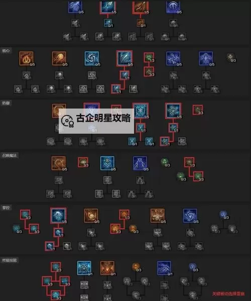 《暗黑破坏神4》首饰匠解锁与功能介绍 暗黑破坏神4怎么升级宝石图1