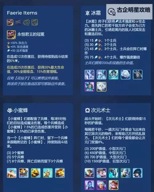 《异度之刃2》刷羁绊食物推荐 什么食物刷羁绊比较好图1