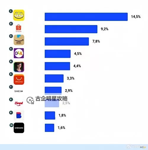 探索真实与开放：亚洲第一成人社区的最新动态与发展图1