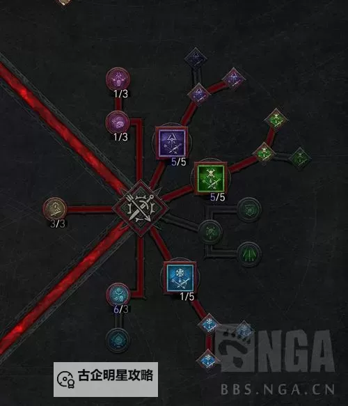 《暗黑破坏神4》S1双核心远程游侠Build图1